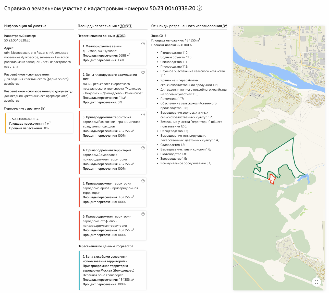 Земля сельскохозяйственного назначения в МО